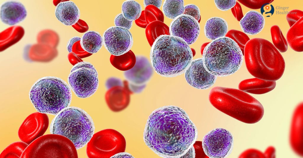 Leukemia: Causes, Symptoms, Diagnosis, Types, Treatment options