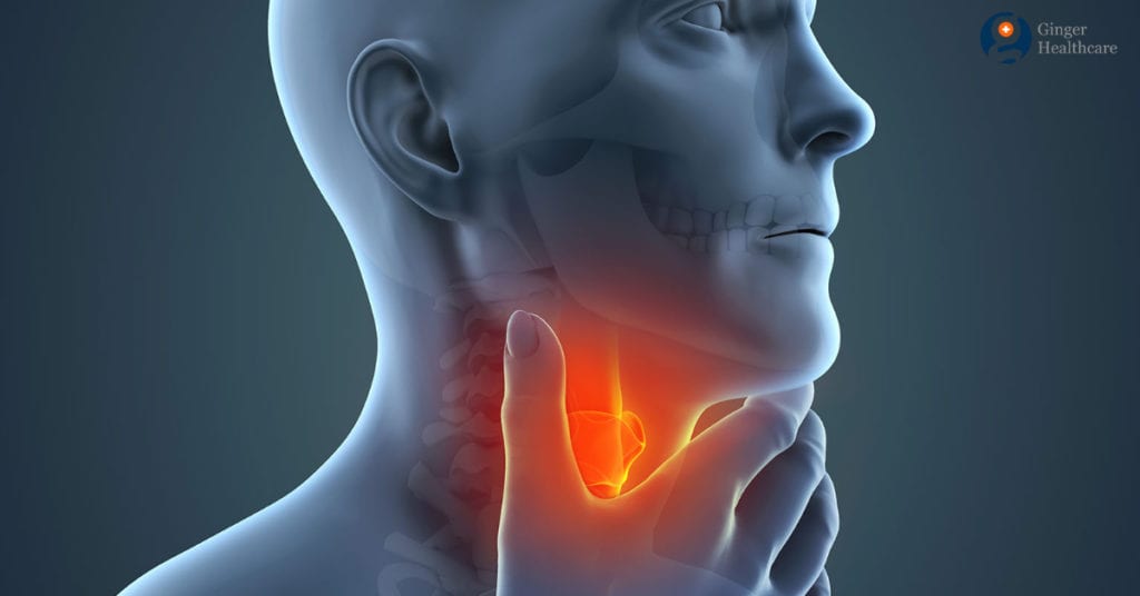 Throat Cancer Types, Causes, Symptoms, Diagnosis & Treatment