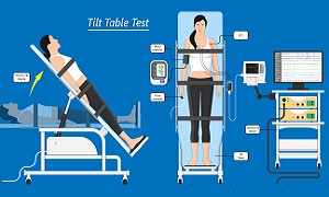 Tilt Table Test Image